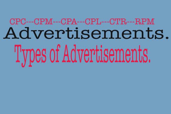 Types of Advertisement on Ad Networks